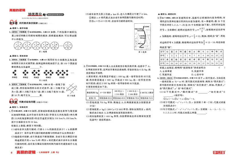 《专题卷A3_26秋小学初中各机构教辅大合集（一本、教材帮、阳光同学、王朝霞、实验班、小典中点、上分卷、白欧、课堂笔记等等）_26秋初中教辅资料_26秋《学习之星》系列》第10页预览