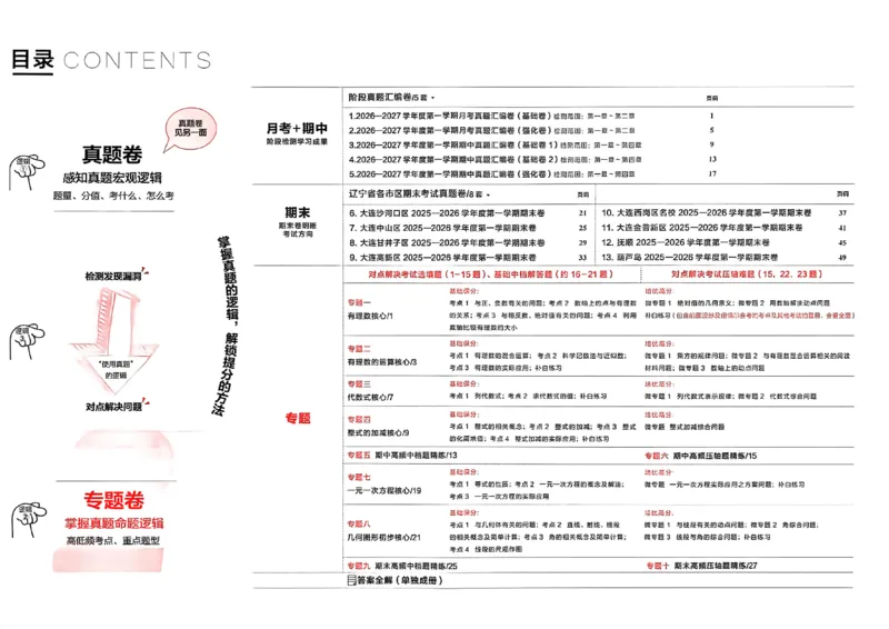 《专题卷A3_26秋小学初中各机构教辅大合集（一本、教材帮、阳光同学、王朝霞、实验班、小典中点、上分卷、白欧、课堂笔记等等）_26秋初中教辅资料_26秋《学习之星》系列》第2页预览