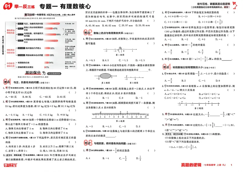 《专题卷A3_26秋小学初中各机构教辅大合集（一本、教材帮、阳光同学、王朝霞、实验班、小典中点、上分卷、白欧、课堂笔记等等）_26秋初中教辅资料_26秋《学习之星》系列》第3页预览