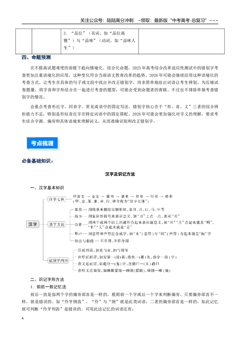 《核心考点01准确识别并改正错别字（讲义）（全国通用）（教师版）_一轮复习_2026年-语文一轮复习_2026年高考语文一轮复习考点精讲精练（新高考通用）-G58_2026版》第4页预览