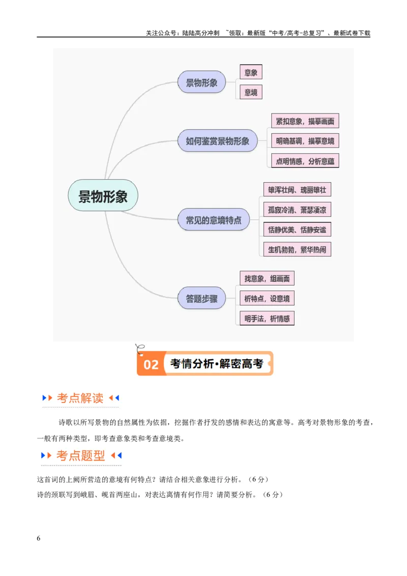 《解密17古诗文阅读诗歌之形象鉴赏（讲义）（原卷版）_二轮复习_2024年_2024年高考语文二轮复习高频考点追踪与预测（新高考专用）_讲义》第6页预览