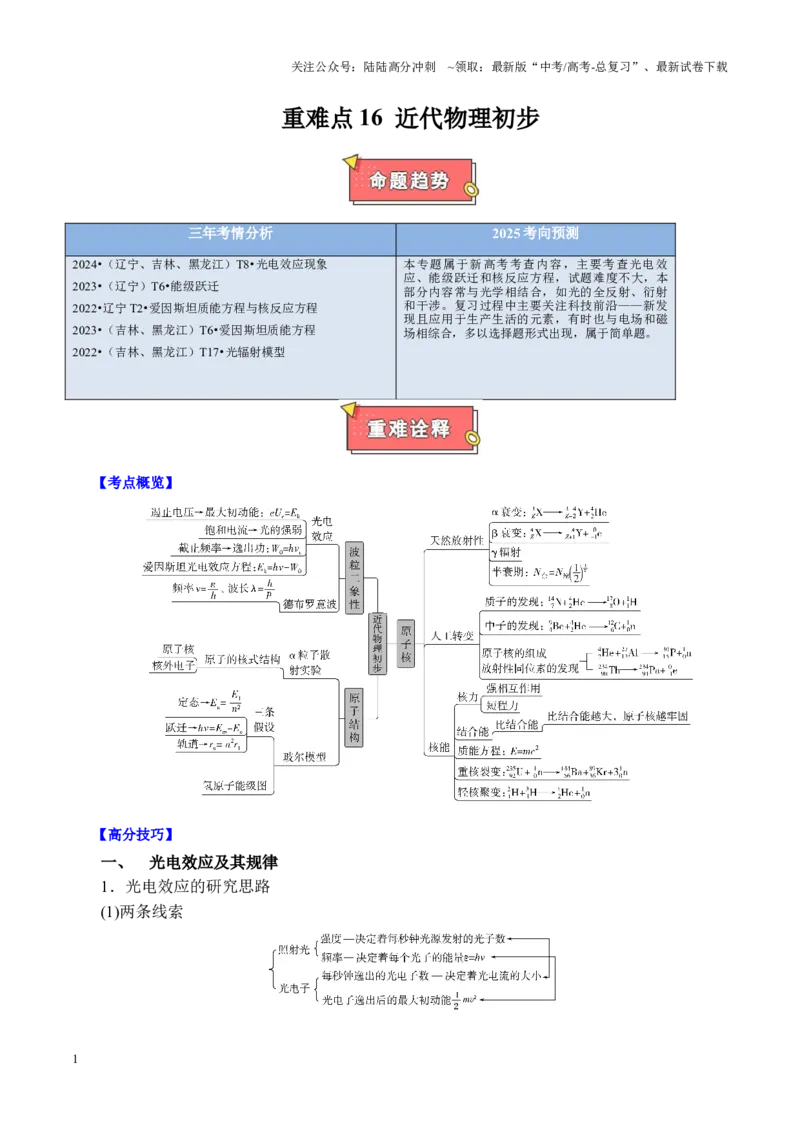 《重难点16近代物理初步（学生版）2025_04-物理-高考总复习_专项复习_2025年_2025年高考物理重难点讲义专练（黑吉辽专用）》第1页预览