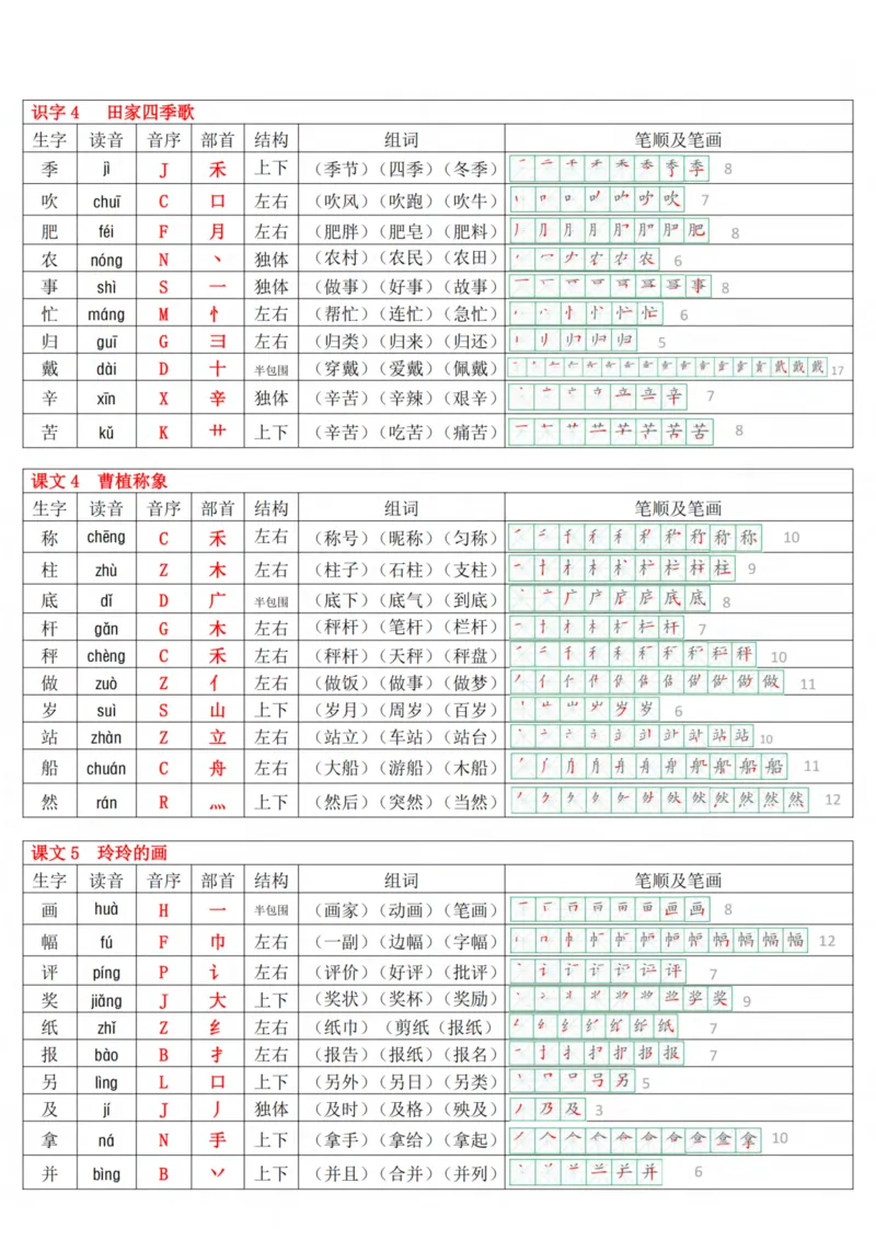 《2024秋二上会写生字含笔顺版11页-(1)_2年级上册同步教辅_2上-语文_二上语文-生字+字帖》第3页预览