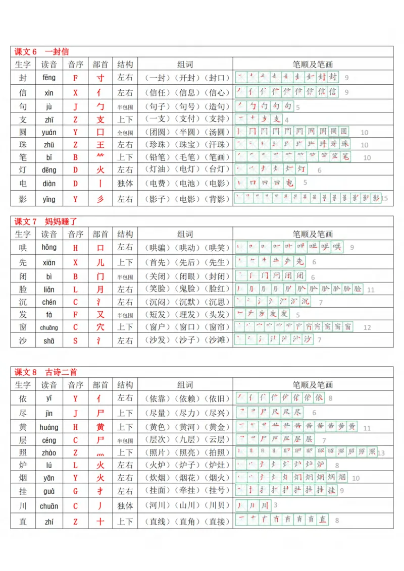《2024秋二上会写生字含笔顺版11页-(1)_2年级上册同步教辅_2上-语文_二上语文-生字+字帖》第4页预览
