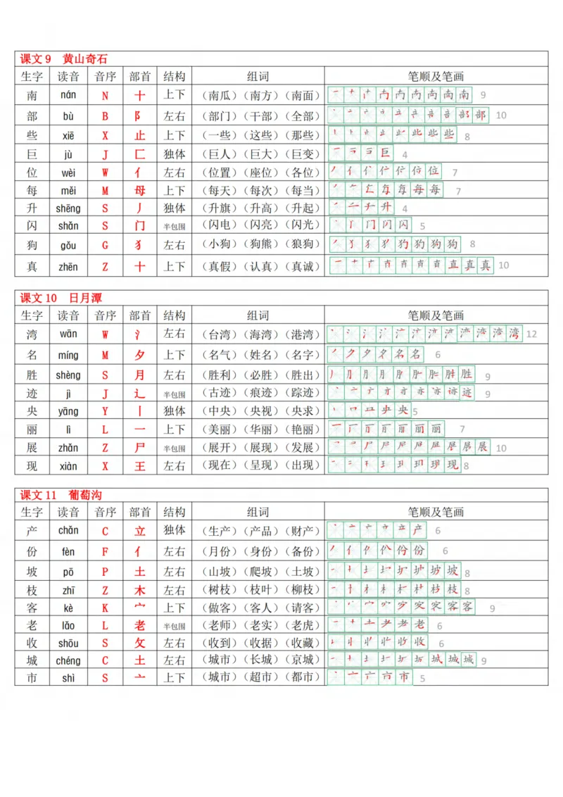 《2024秋二上会写生字含笔顺版11页-(1)_2年级上册同步教辅_2上-语文_二上语文-生字+字帖》第5页预览