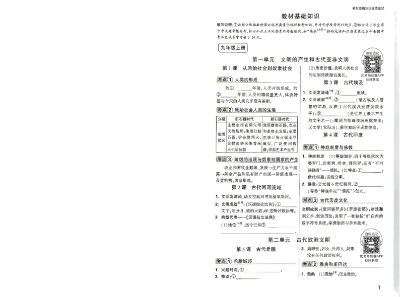 《2027《万唯中考•大小卷》历史9全教材基础知识_26秋小学初中各机构教辅大合集（一本、教材帮、阳光同学、王朝霞、实验班、小典中点、上分卷、白欧、课堂笔记等等）_26秋初中教辅资料》第2页预览