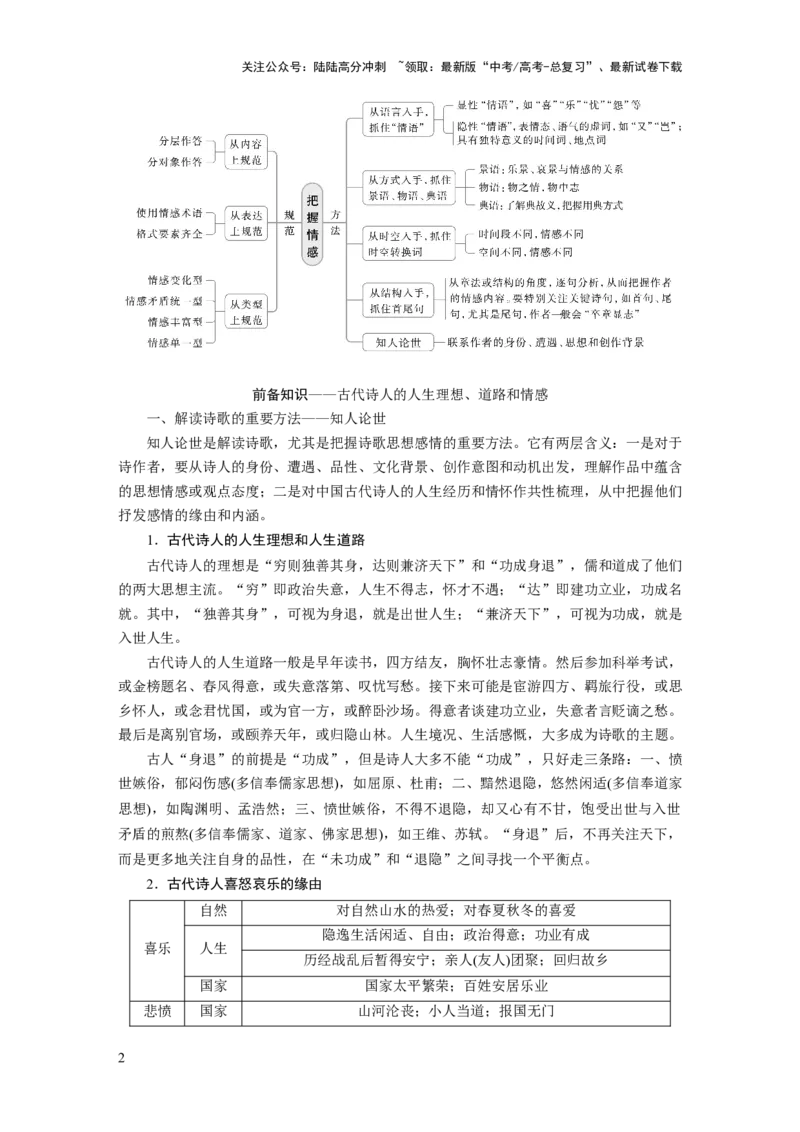 《板块六　学案57　把握情感内涵——家国情怀，潜心体悟_一轮复习_2025年_2025年大一轮复习讲义人教版语文_资料_1-资料_大一轮复习讲义学生专用_全书_大一轮复习讲义》第2页预览