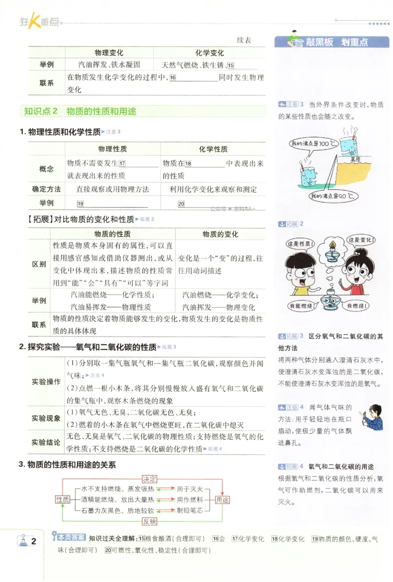 《2027《初中化学•必刷题》9上狂K重点_26秋小学初中各机构教辅大合集（一本、教材帮、阳光同学、王朝霞、实验班、小典中点、上分卷、白欧、课堂笔记等等）_26秋初中教辅资料》第6页预览