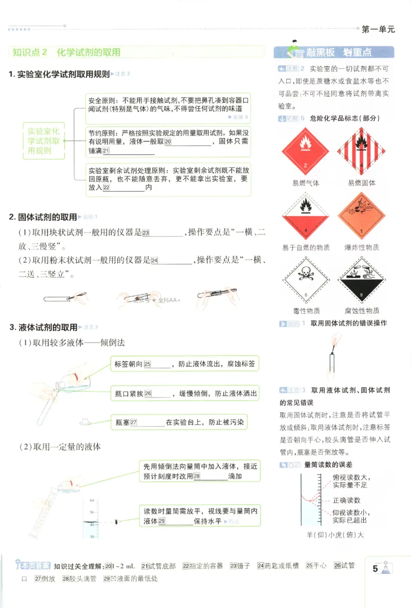 《2027《初中化学•必刷题》9上狂K重点_26秋小学初中各机构教辅大合集（一本、教材帮、阳光同学、王朝霞、实验班、小典中点、上分卷、白欧、课堂笔记等等）_26秋初中教辅资料》第9页预览