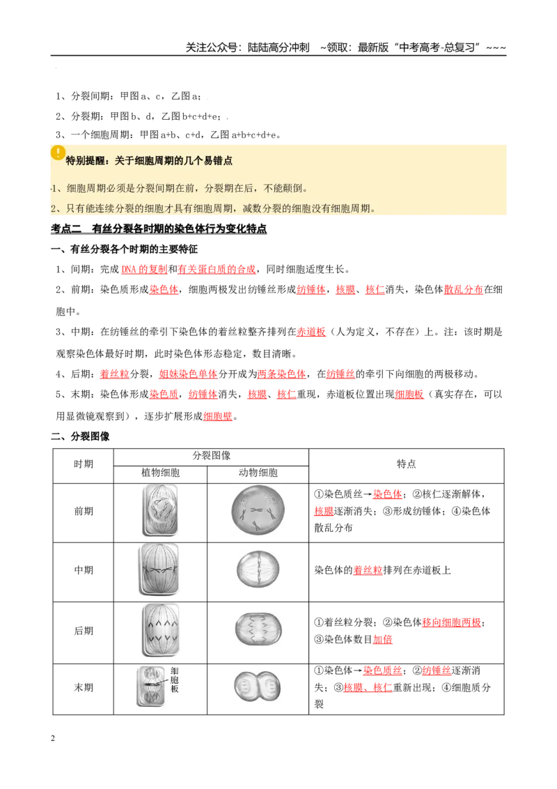 《抢分清单04细胞的生命历程（14大考点+6大易错）（核心知识必背）_06-生物-高考总复习_专项复习_2026年-生物高考专项复习_2026年高考生物终极冲刺讲练测（全国通用）-G459_2026版》第2页预览