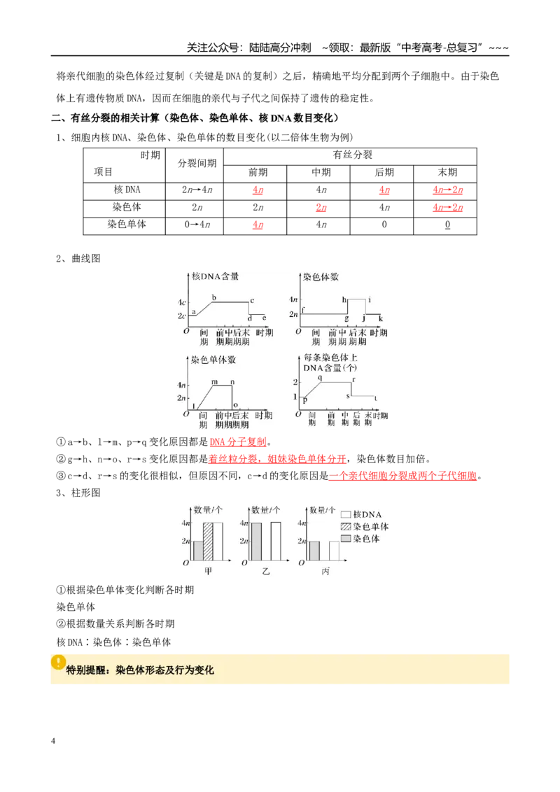 《抢分清单04细胞的生命历程（14大考点+6大易错）（核心知识必背）_06-生物-高考总复习_专项复习_2026年-生物高考专项复习_2026年高考生物终极冲刺讲练测（全国通用）-G459_2026版》第4页预览