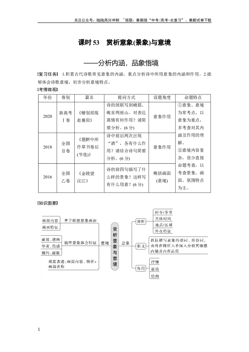 《板块6古诗词阅读与鉴赏课时53　赏析意象(景象)与意境——分析内涵，品象悟境_一轮复习_2024年_2024高考语文大一轮复习课件讲义新人教版知识总结》第1页预览