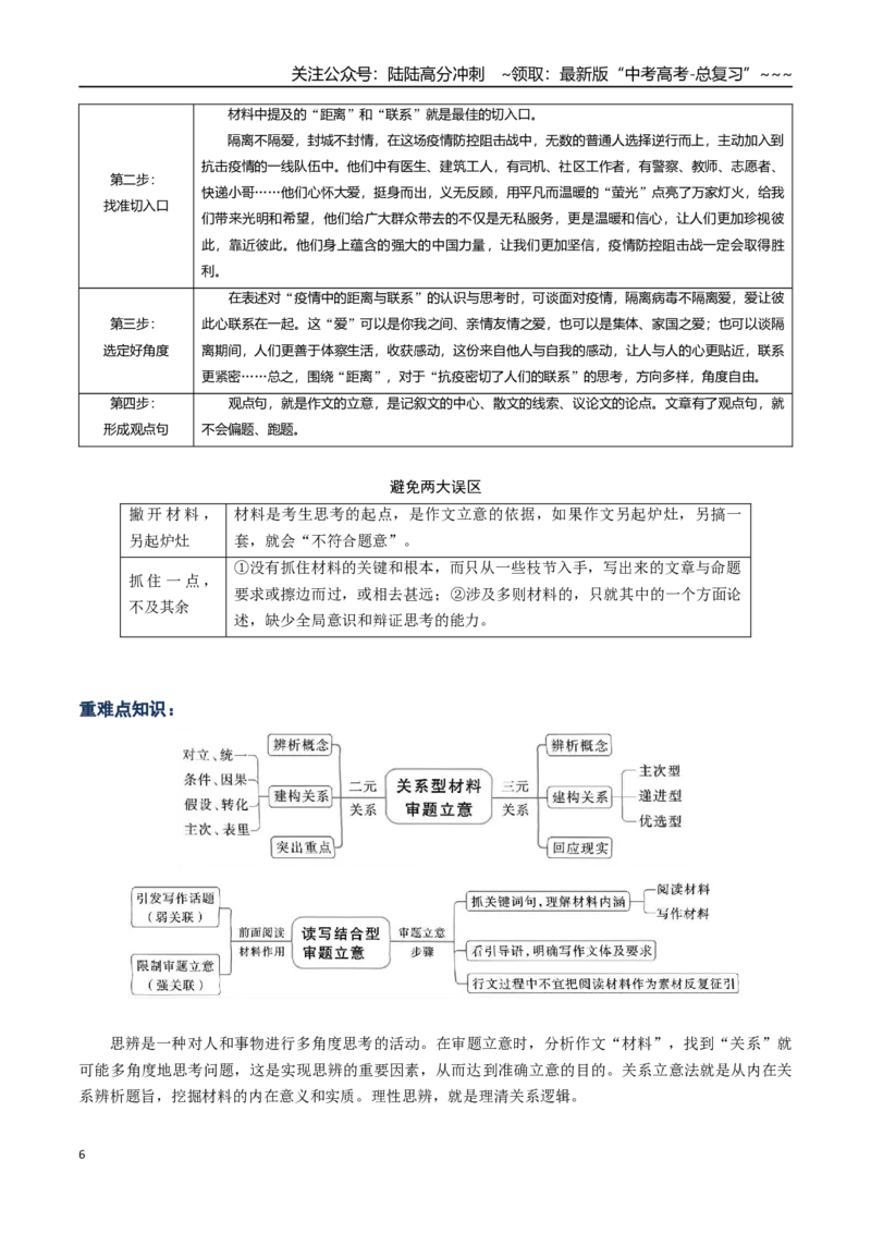 《核心考点01思辨类(关系类与读写结合类)材料作文审题立意（讲义）（全国通用）（学生版）_一轮复习_2026年-语文一轮复习_2026年高考语文一轮复习考点精讲精练（新高考通用）-G58_2026版》第6页预览