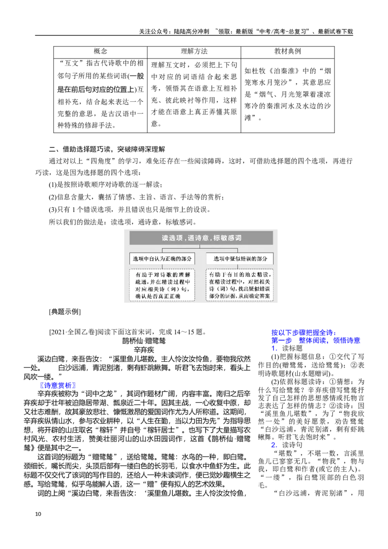 《抢分秘籍古代诗歌鉴赏解题秘籍（学生版）_专项复习_2025年_2025年高考语文抢押秘籍（安徽专用）》第10页预览