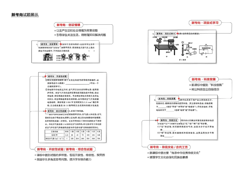 《九上物理RJ专题卷A3(1)_26秋小学初中各机构教辅大合集（一本、教材帮、阳光同学、王朝霞、实验班、小典中点、上分卷、白欧、课堂笔记等等）_26秋初中教辅资料_26秋《学习之星》系列》第3页预览