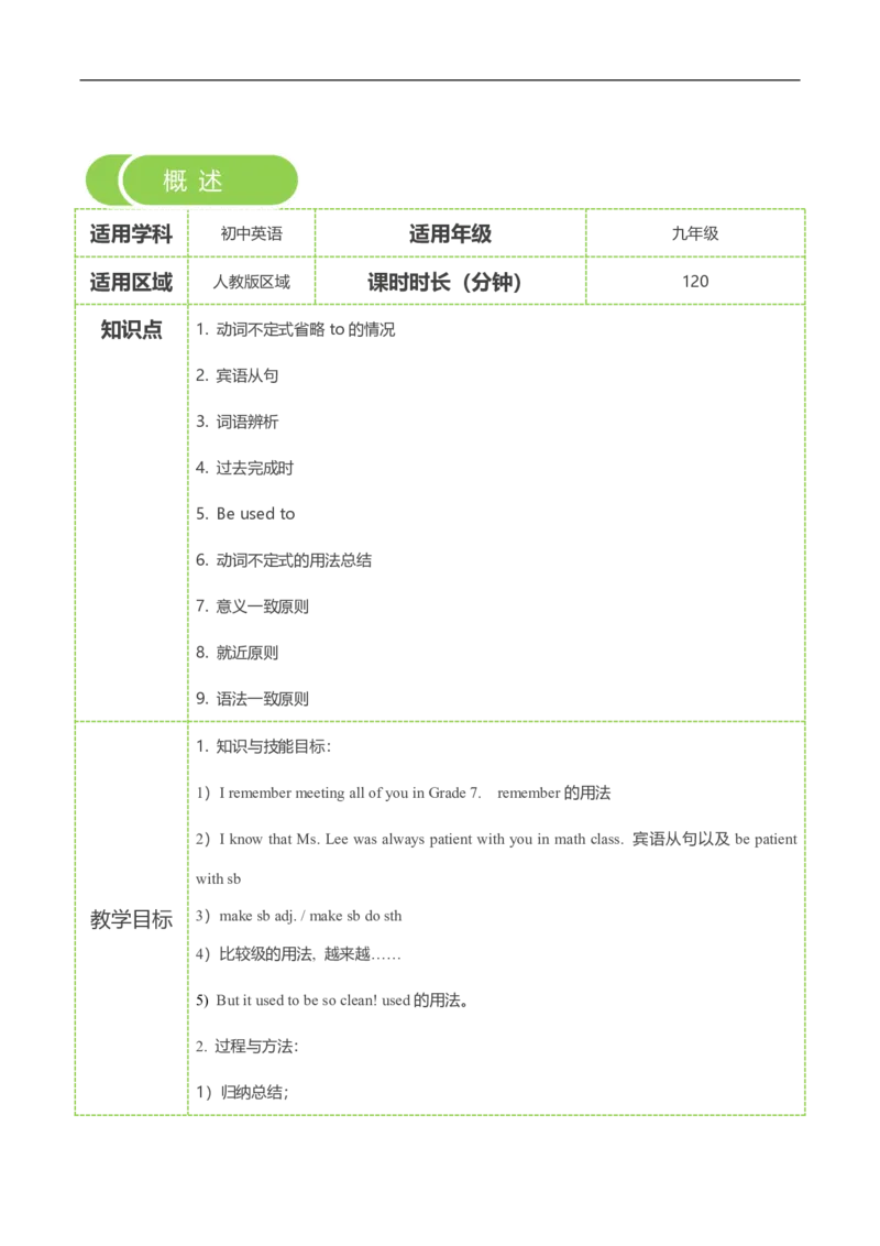 《2025秋季课程人教版初三英语第17讲11-14单元复习教师版_26秋小学初中各机构教辅大合集（一本、教材帮、阳光同学、王朝霞、实验班、小典中点、上分卷、白欧、课堂笔记等等）》第2页预览