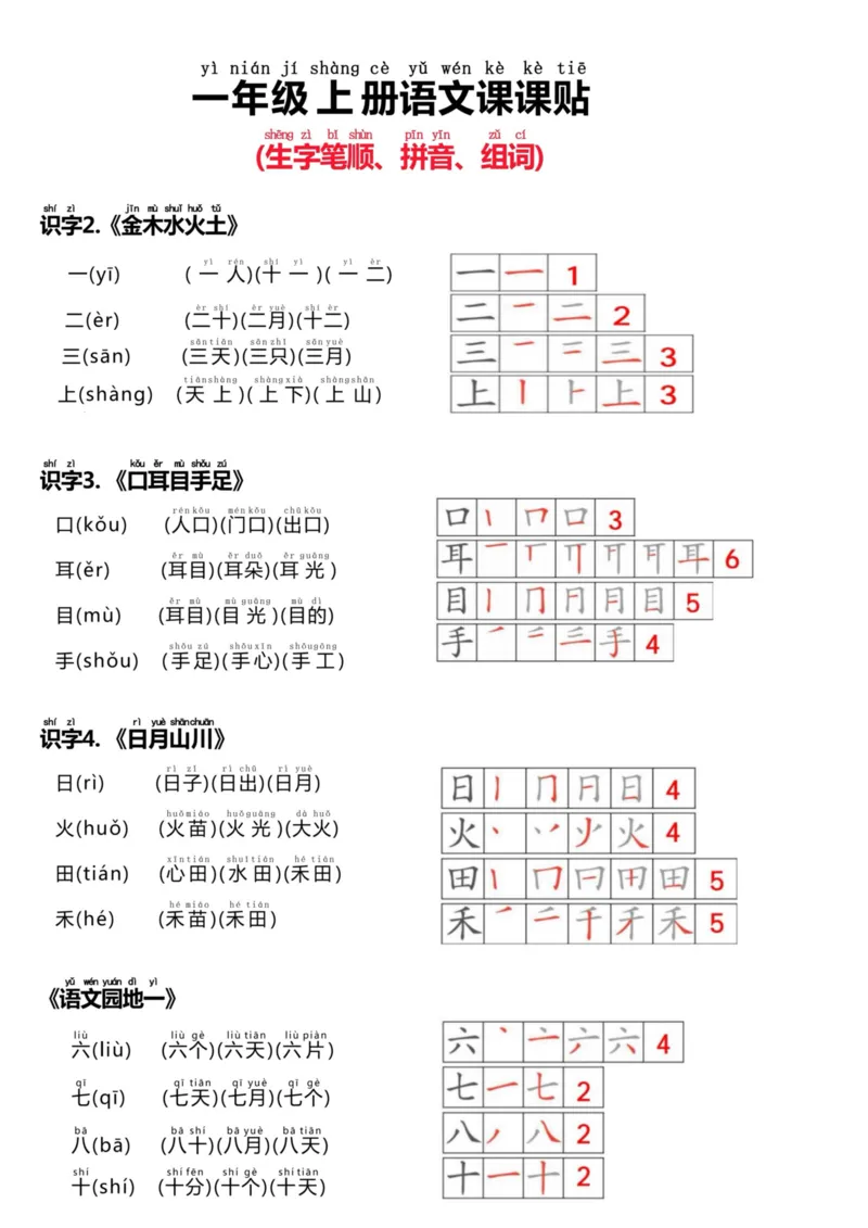 《2024年新版一年级上册课课贴(1)_1年级上册同步教辅_1上语文_一上语文-生字+字帖》第1页预览