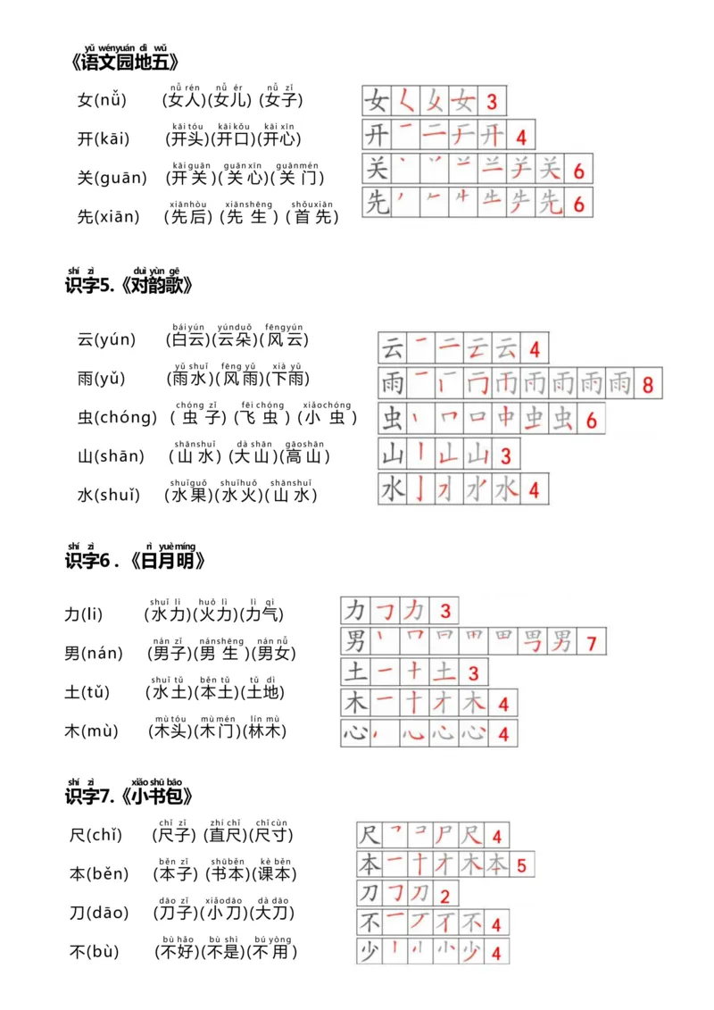 《2024年新版一年级上册课课贴(1)_1年级上册同步教辅_1上语文_一上语文-生字+字帖》第3页预览