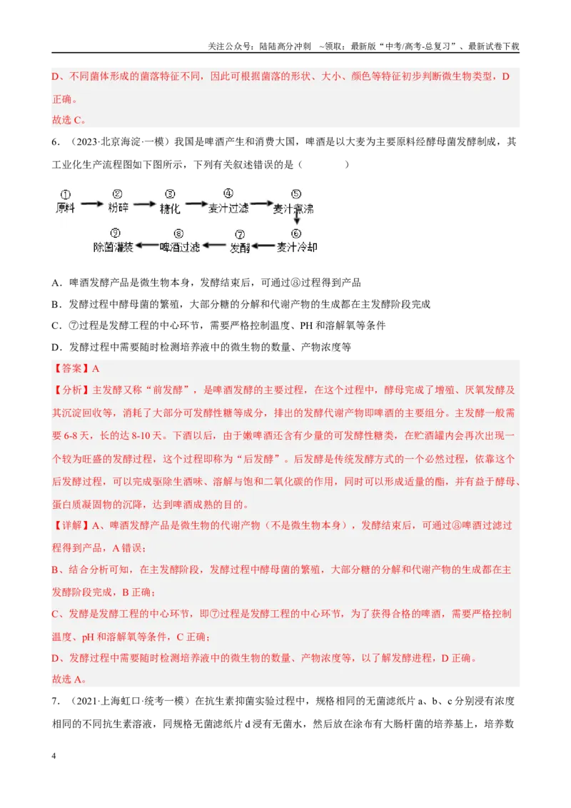 《解密22发酵工程（分层训练）（解析版）_06-生物-高考总复习_二轮复习_2024年_2024年新教材高考生物二轮复习讲义分层训练题考点_资料》第4页预览