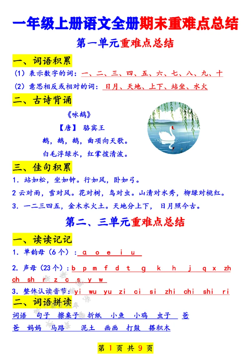 《24年一上语文全册期末重难点总结-SY_1年级上册同步教辅_1上语文_一上语文-重点必备资料》第1页预览