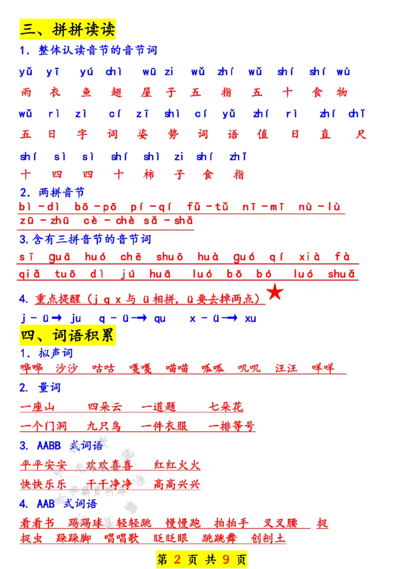 《24年一上语文全册期末重难点总结-SY_1年级上册同步教辅_1上语文_一上语文-重点必备资料》第2页预览