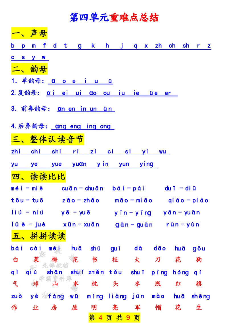 《24年一上语文全册期末重难点总结-SY_1年级上册同步教辅_1上语文_一上语文-重点必备资料》第4页预览