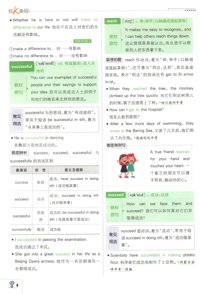 《狂K重点_2027版初中《必刷题》8年级上册（英语）（外研）》第8页预览