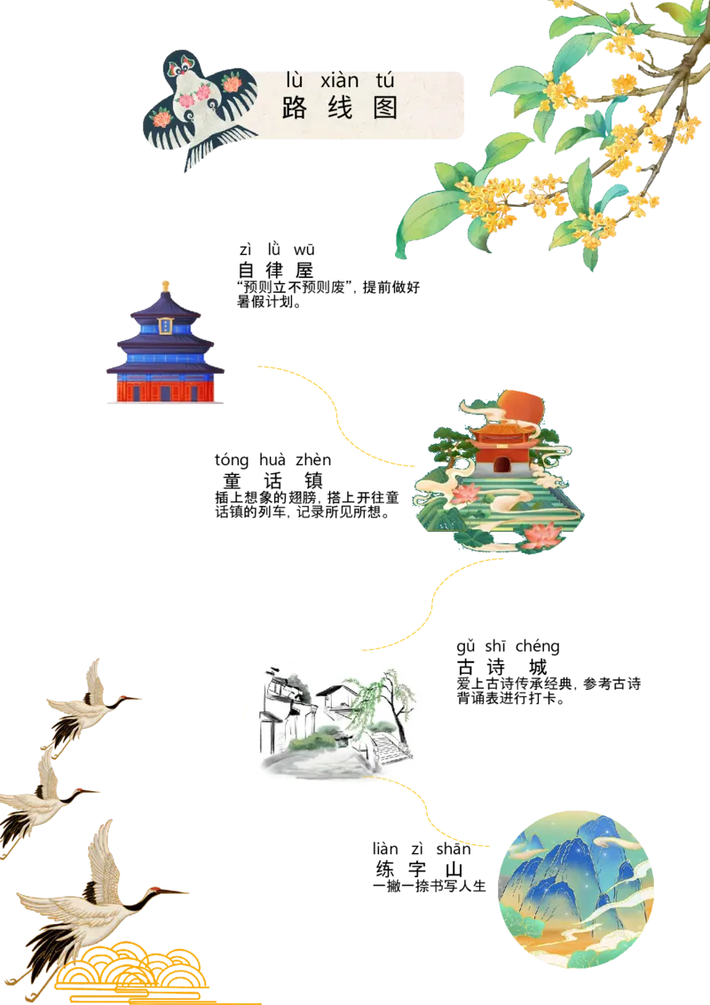 《一年级暑假作业1_2025秋小学语数英热门学习资料合集_25年1-6年级暑假游记《暑假乐学手册》_一年级》第3页预览