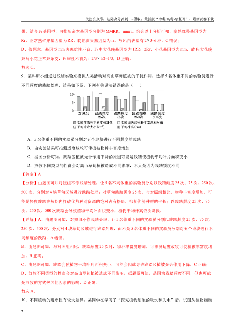 《模拟卷04（福建专用）（解析版）_06-生物-高考总复习_专项复习_2025年_2025年高考生物模拟卷（福建专用）8套》第7页预览