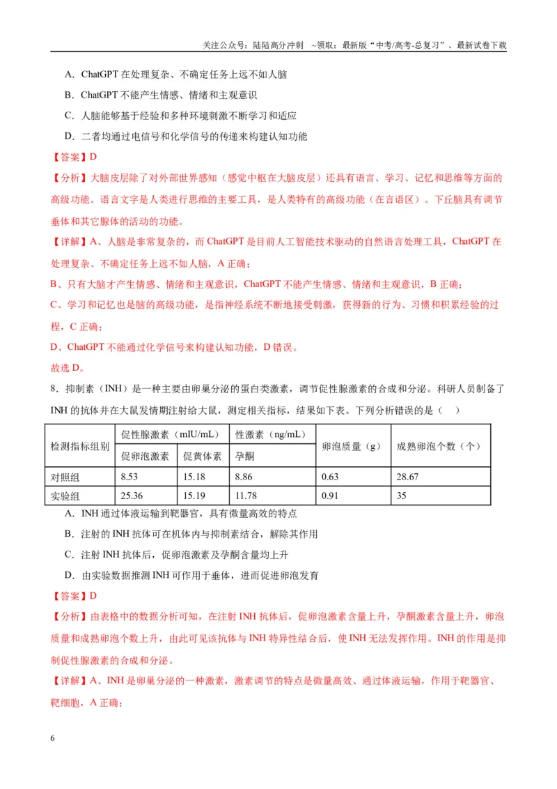 《模拟卷02（重庆专用）（解析版）_06-生物-高考总复习_专项复习_2025年_2025年高考生物模拟卷（重庆专用）4套》第6页预览