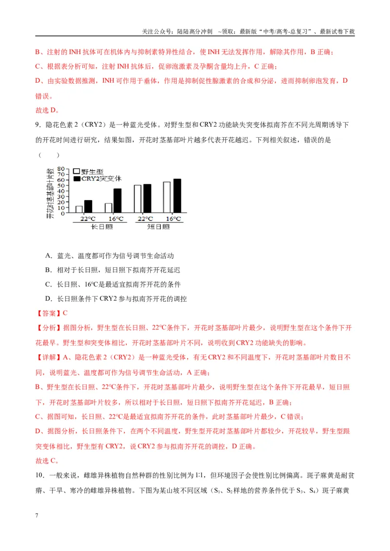 《模拟卷02（重庆专用）（解析版）_06-生物-高考总复习_专项复习_2025年_2025年高考生物模拟卷（重庆专用）4套》第7页预览