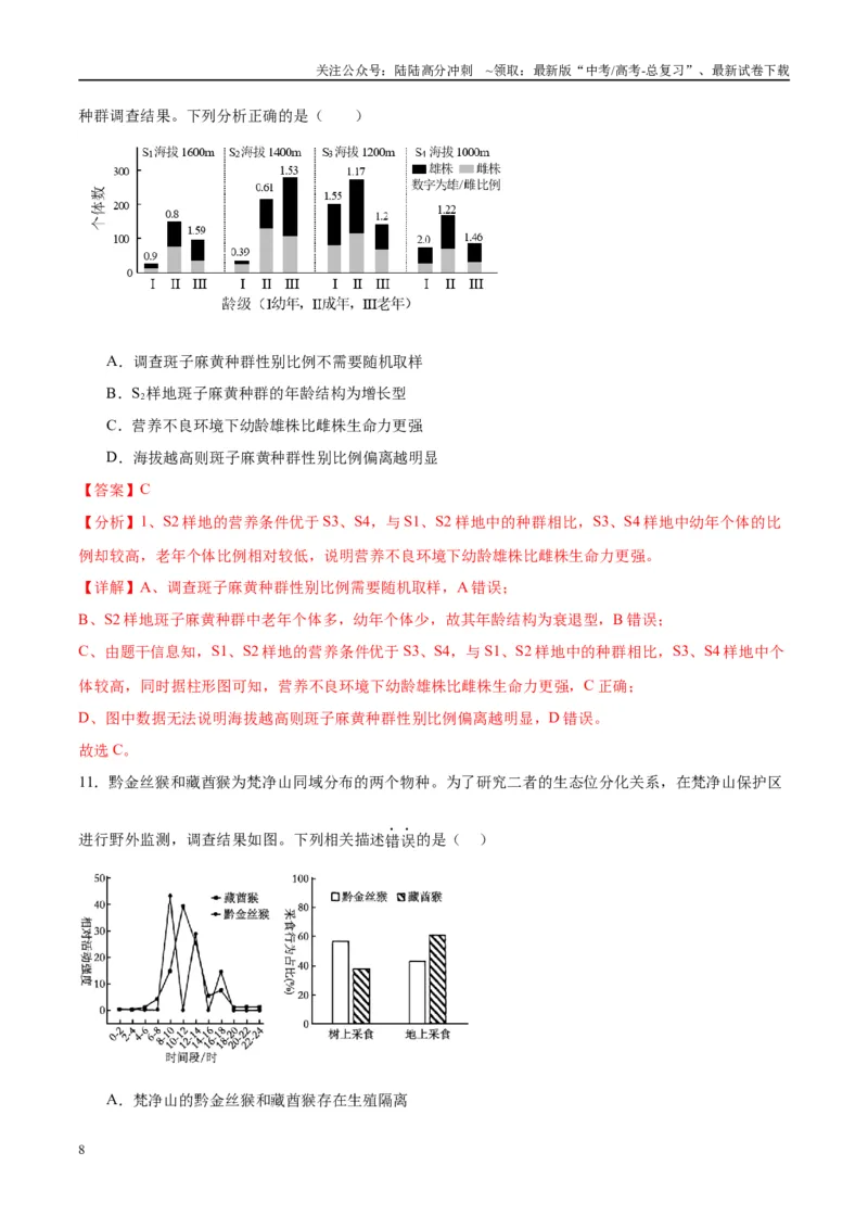 《模拟卷02（重庆专用）（解析版）_06-生物-高考总复习_专项复习_2025年_2025年高考生物模拟卷（重庆专用）4套》第8页预览