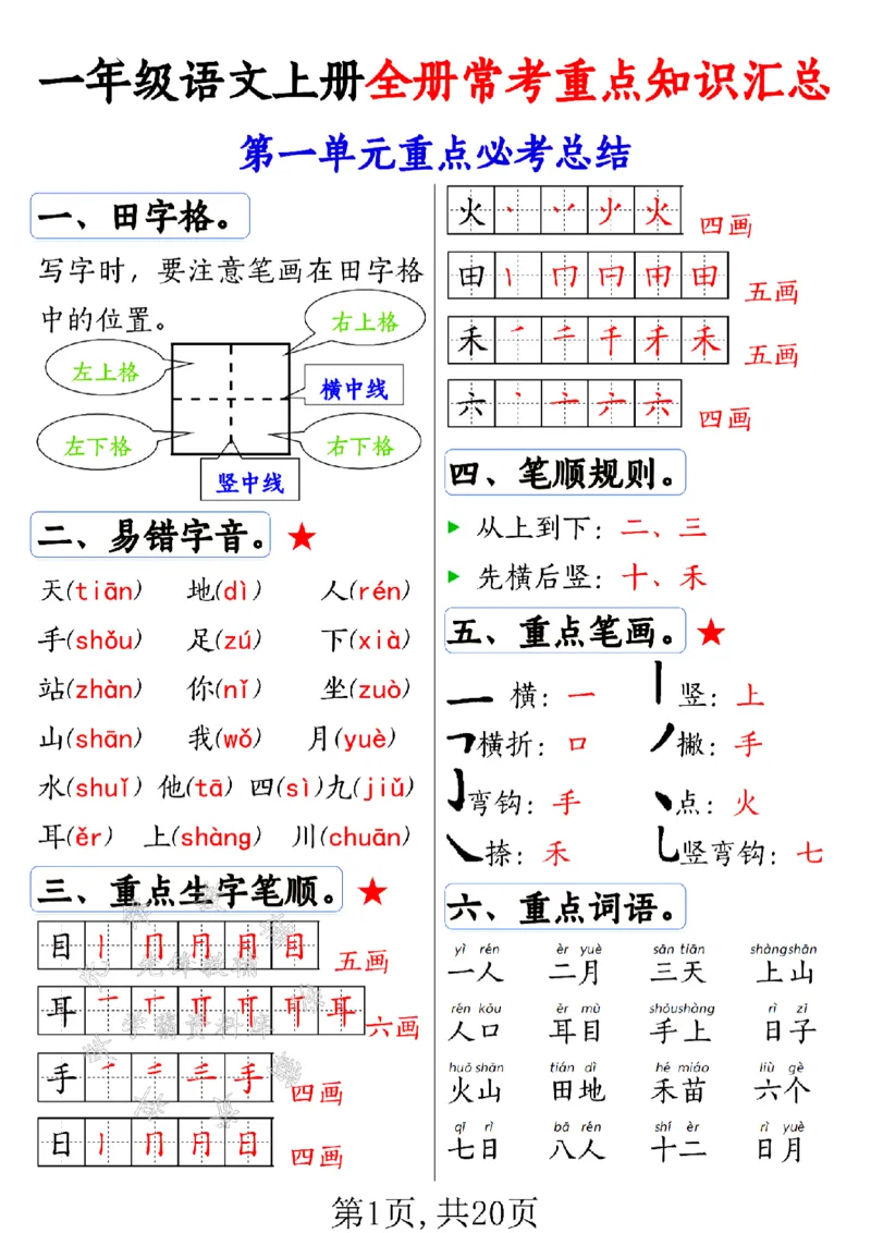 《24学年一年级上册语文全册常考重点知识汇总SY(1)_1年级上册同步教辅_1上语文_一上语文-知识点汇总》第1页预览