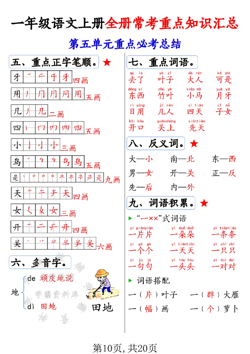 《24学年一年级上册语文全册常考重点知识汇总SY(1)_1年级上册同步教辅_1上语文_一上语文-知识点汇总》第10页预览