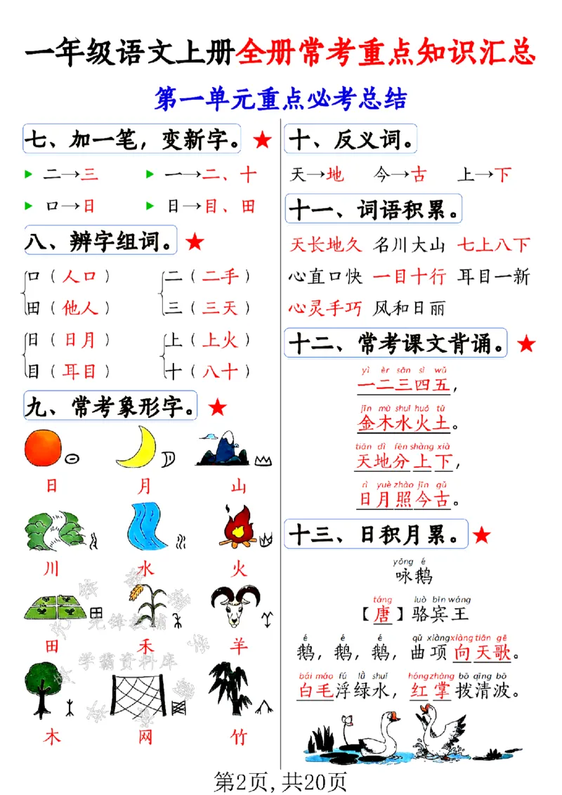 《24学年一年级上册语文全册常考重点知识汇总SY(1)_1年级上册同步教辅_1上语文_一上语文-知识点汇总》第2页预览
