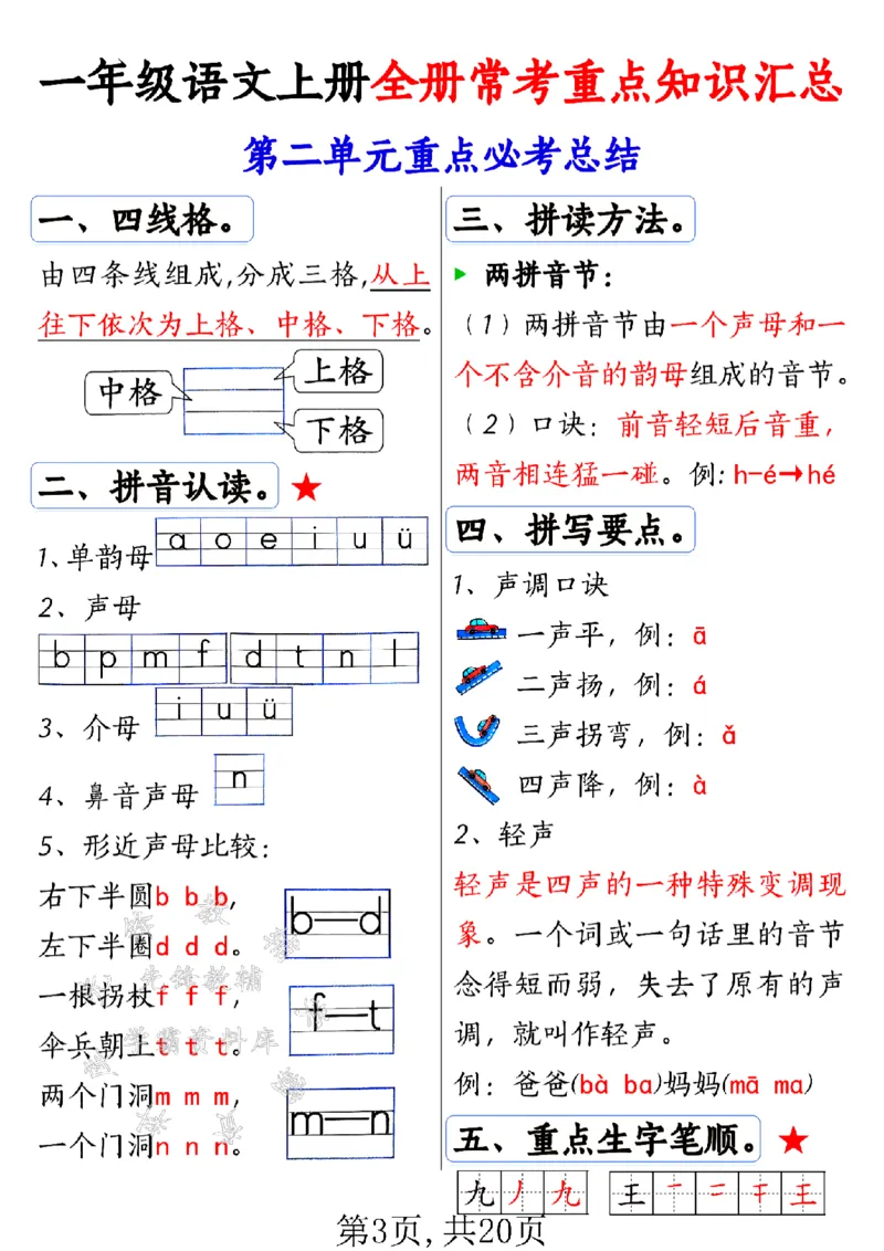 《24学年一年级上册语文全册常考重点知识汇总SY(1)_1年级上册同步教辅_1上语文_一上语文-知识点汇总》第3页预览