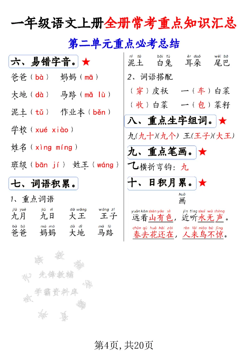 《24学年一年级上册语文全册常考重点知识汇总SY(1)_1年级上册同步教辅_1上语文_一上语文-知识点汇总》第4页预览