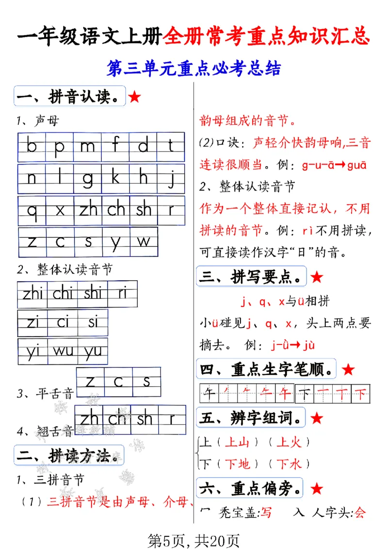 《24学年一年级上册语文全册常考重点知识汇总SY(1)_1年级上册同步教辅_1上语文_一上语文-知识点汇总》第5页预览