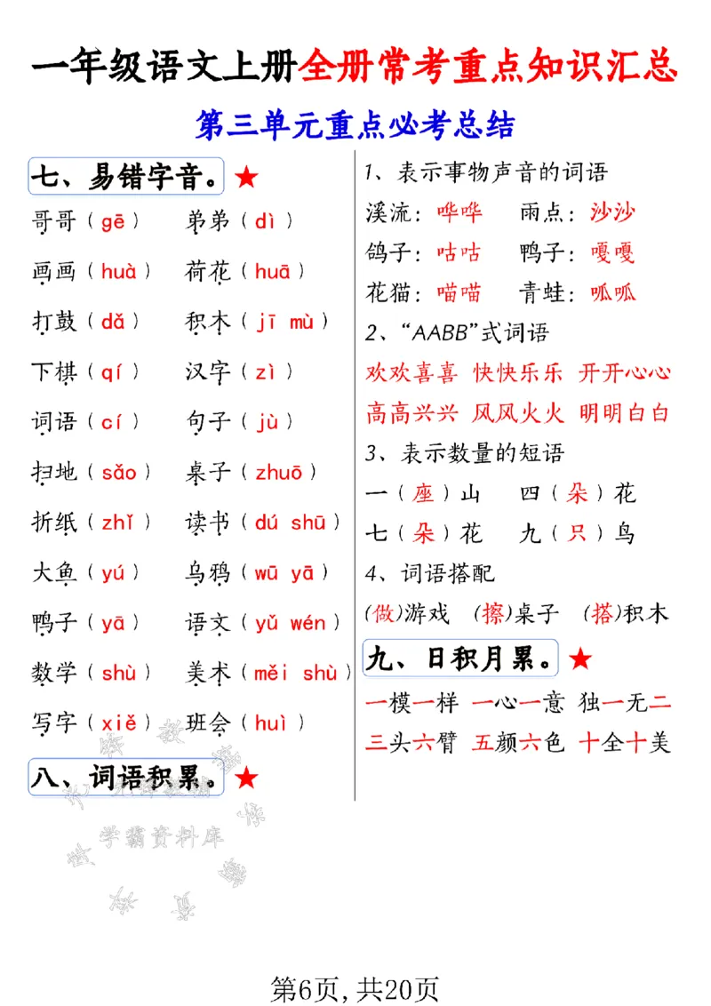 《24学年一年级上册语文全册常考重点知识汇总SY(1)_1年级上册同步教辅_1上语文_一上语文-知识点汇总》第6页预览