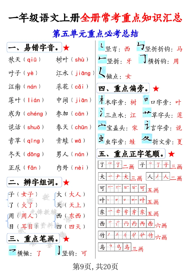 《24学年一年级上册语文全册常考重点知识汇总SY(1)_1年级上册同步教辅_1上语文_一上语文-知识点汇总》第9页预览