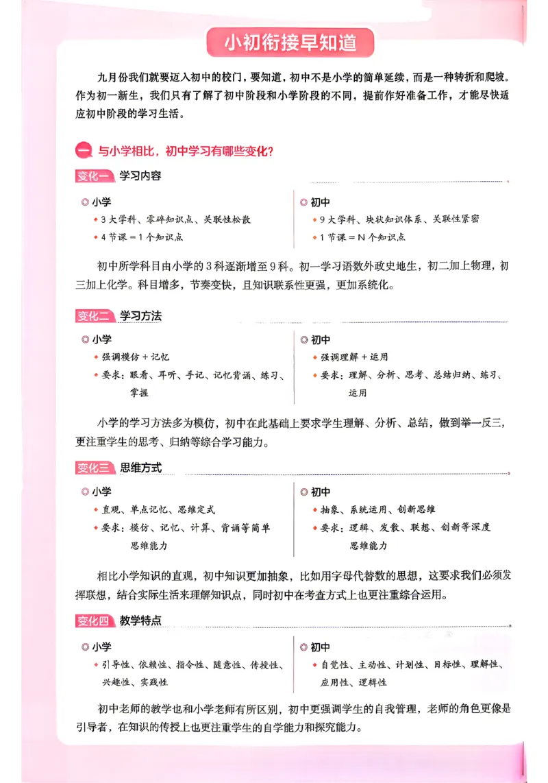 《2026秋《一本•预备新初一》语文_26秋小学初中各机构教辅大合集（一本、教材帮、阳光同学、王朝霞、实验班、小典中点、上分卷、白欧、课堂笔记等等）_26秋小学教辅资料_26秋一本小升初》第3页预览