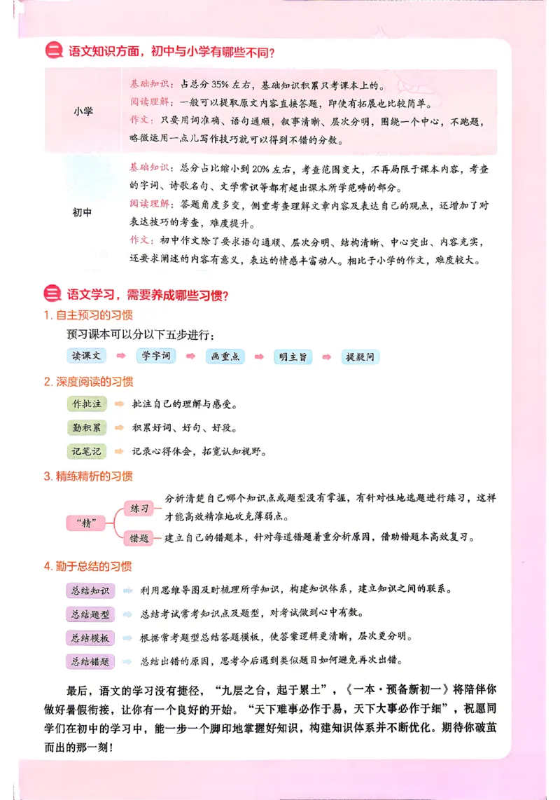 《2026秋《一本•预备新初一》语文_26秋小学初中各机构教辅大合集（一本、教材帮、阳光同学、王朝霞、实验班、小典中点、上分卷、白欧、课堂笔记等等）_26秋小学教辅资料_26秋一本小升初》第4页预览