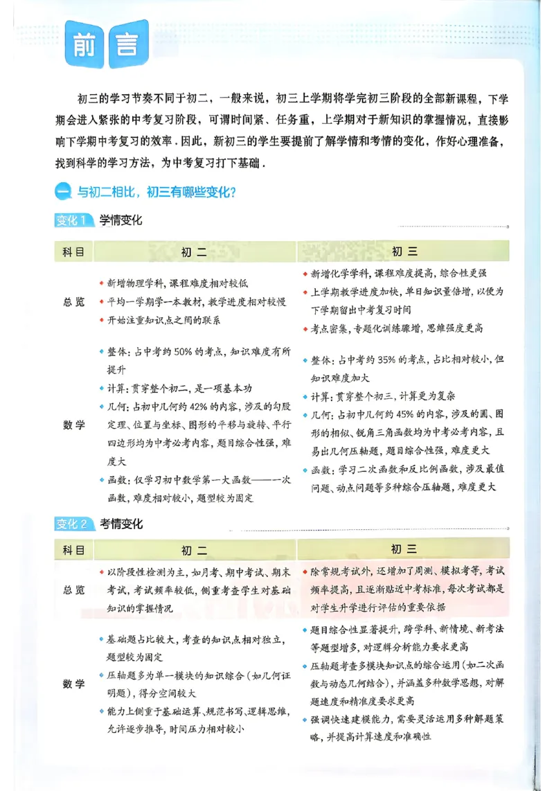 《主书_26秋小学初中各机构教辅大合集（一本、教材帮、阳光同学、王朝霞、实验班、小典中点、上分卷、白欧、课堂笔记等等）_26秋初中教辅资料_26秋《一本》系列_146》第3页预览