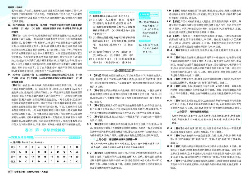 《卷6-11_2027版初中《必刷题上分卷》8年级全一册（生物）（人教）_答案》第6页预览