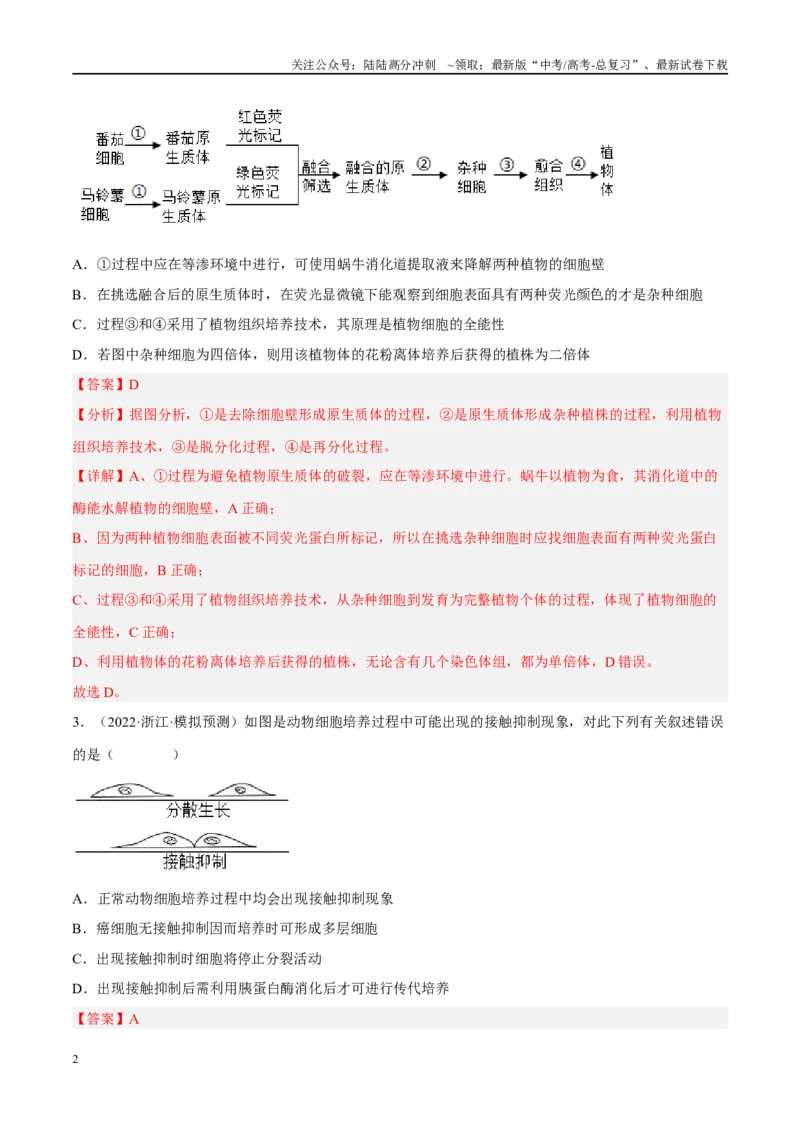 《解密23细胞工程（分层训练）（解析版）_06-生物-高考总复习_二轮复习_2024年_2024年新教材高考生物二轮复习讲义分层训练题考点_资料》第2页预览