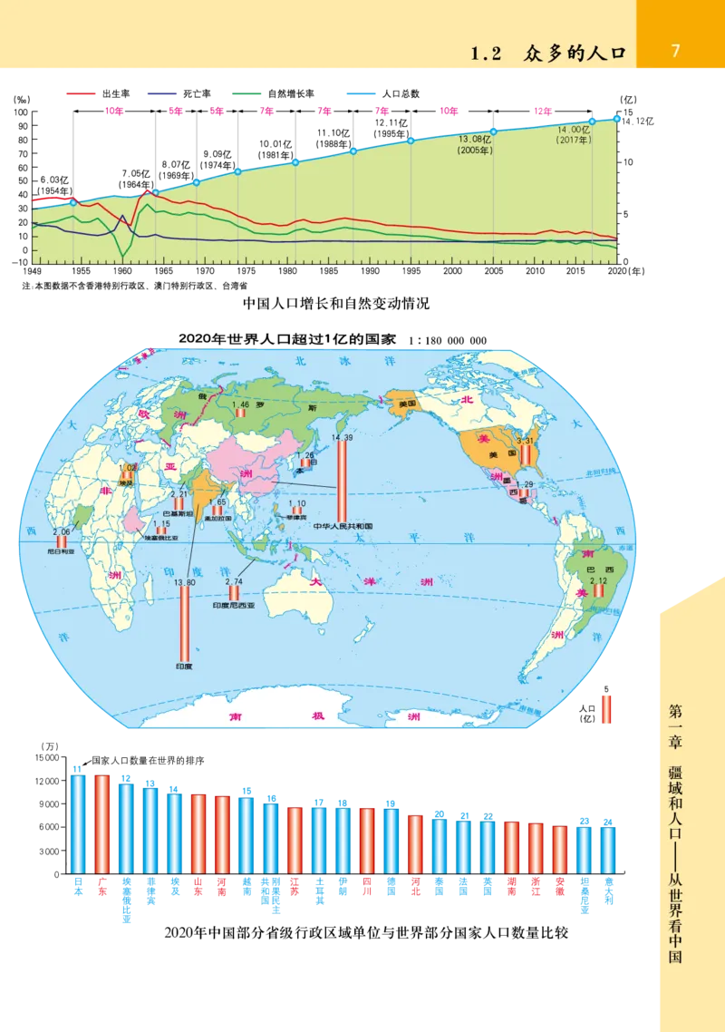 《晋教版八年级上册地理图册电子课本_2025秋电子课本初中科目-新教材_全部版本•初中地理电子课本_全部版本-初中地理-图册_晋教版》第9页预览