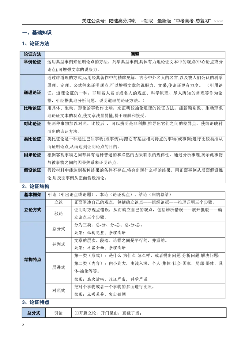 《核心考点03分析论证关系（讲义）（全国通用）（教师版）_一轮复习_2026年-语文一轮复习_2026年高考语文一轮复习考点精讲精练（新高考通用）-G58_2026版》第2页预览