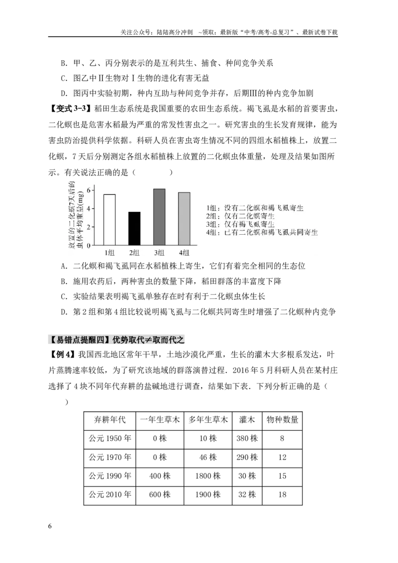 《易错点14群落常见的“四个”理解误区（学生版）_06-生物-高考总复习_专项复习_2025年_2025年高考生物考试易错题专项训_资料》第6页预览