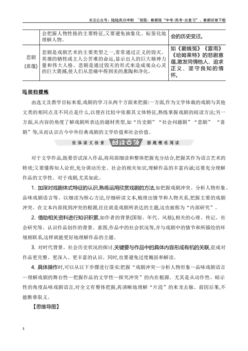 《戏剧专题舞台大人生，人生大舞台——戏剧复习备考-（全国通用）_专项复习_2024年_2024年高考语文专题探究与实战演练考点真题写作全国通用_资料》第3页预览