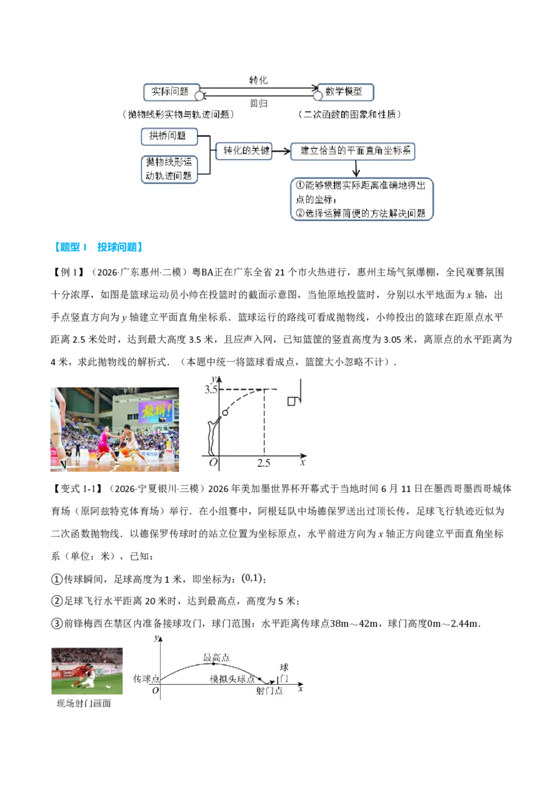 《专题26.5实际问题与二次函数（举一反三讲义）数学新教材人教版九年级上册（试题版）_26秋初中教辅资料_26秋《举一反三》系列_2026秋《举一反三》9上数学（人教）》第2页预览